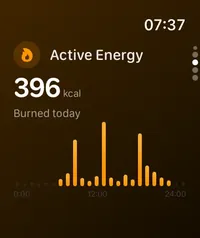 Apple Watch activity energy tracker