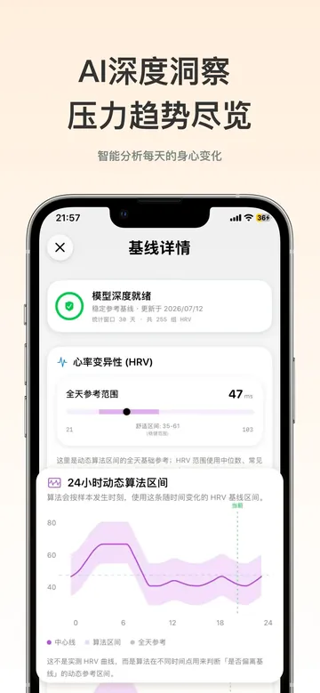 Stress 应用中的个人心率变异性基线