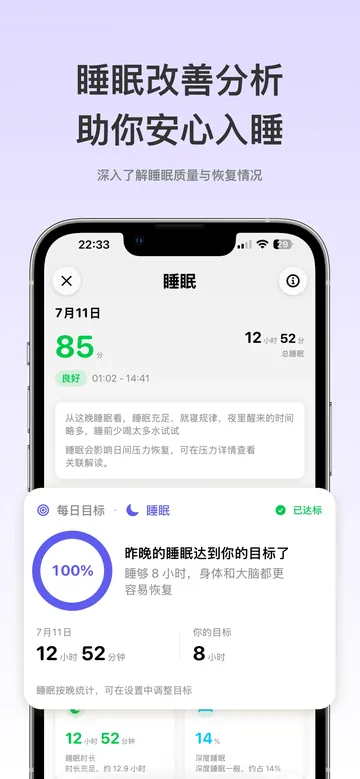 睡眠改善分析