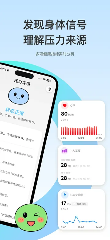 Apple Watch 压力监测,显示当日压力水平